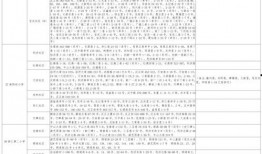 亚索下棋爆料视频大全最新,揭秘电竞选手的棋艺世界
