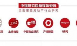 地产新闻爆料怎么写标题,揭秘行业最新动态，深度解析市场走向
