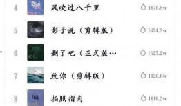 视频运营热点爆料,爆款内容背后的秘密与策略