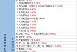 白鲨爆料宝宝视频大全最新,宝宝视频大全精彩瞬间大放送