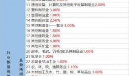 白鲨爆料宝宝视频大全最新,宝宝视频大全精彩瞬间大放送