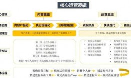 视频运营热点爆料,爆款内容背后的秘密与策略