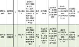 晋中学院爆料事件最新进展,最新进展揭示惊人内幕