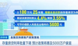 地产新闻爆料怎么写标题,揭秘行业最新动态，深度解析市场走向